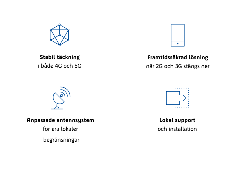 Bättre mobiltäckning