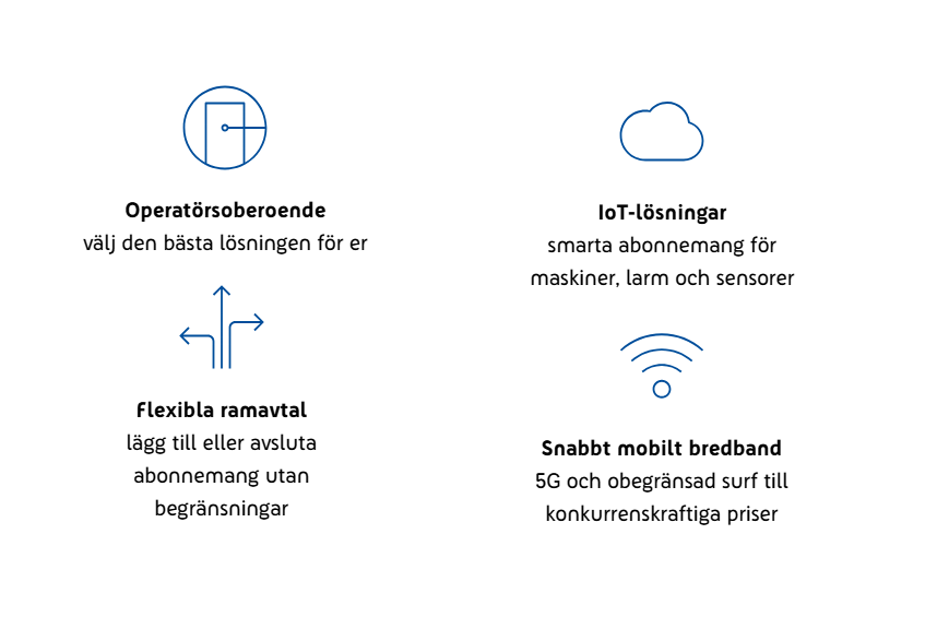 Abonnemang & Bredband